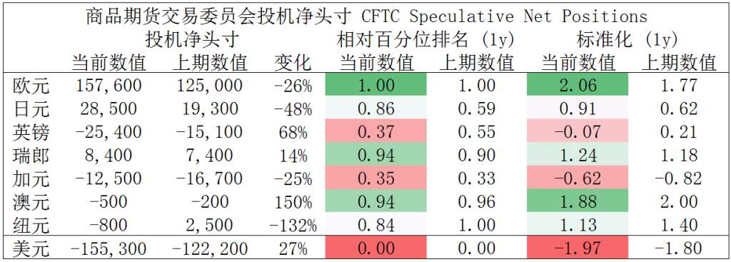 MEXGroup：晚间专题技术报告2020-08-06