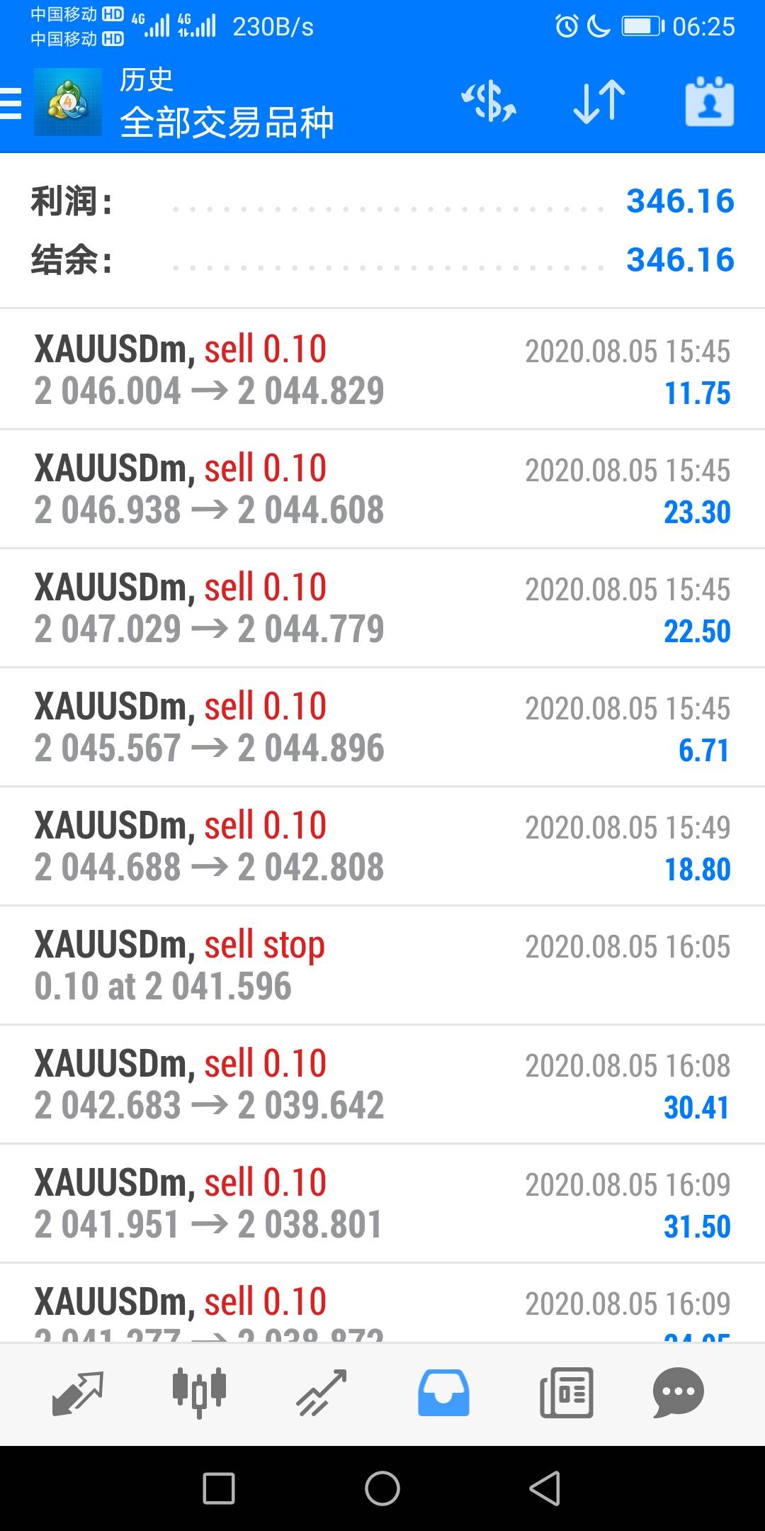 为什么我说是50做到了1000?