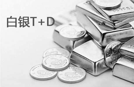 白银遭抛售过后，银价未来会如何演绎？