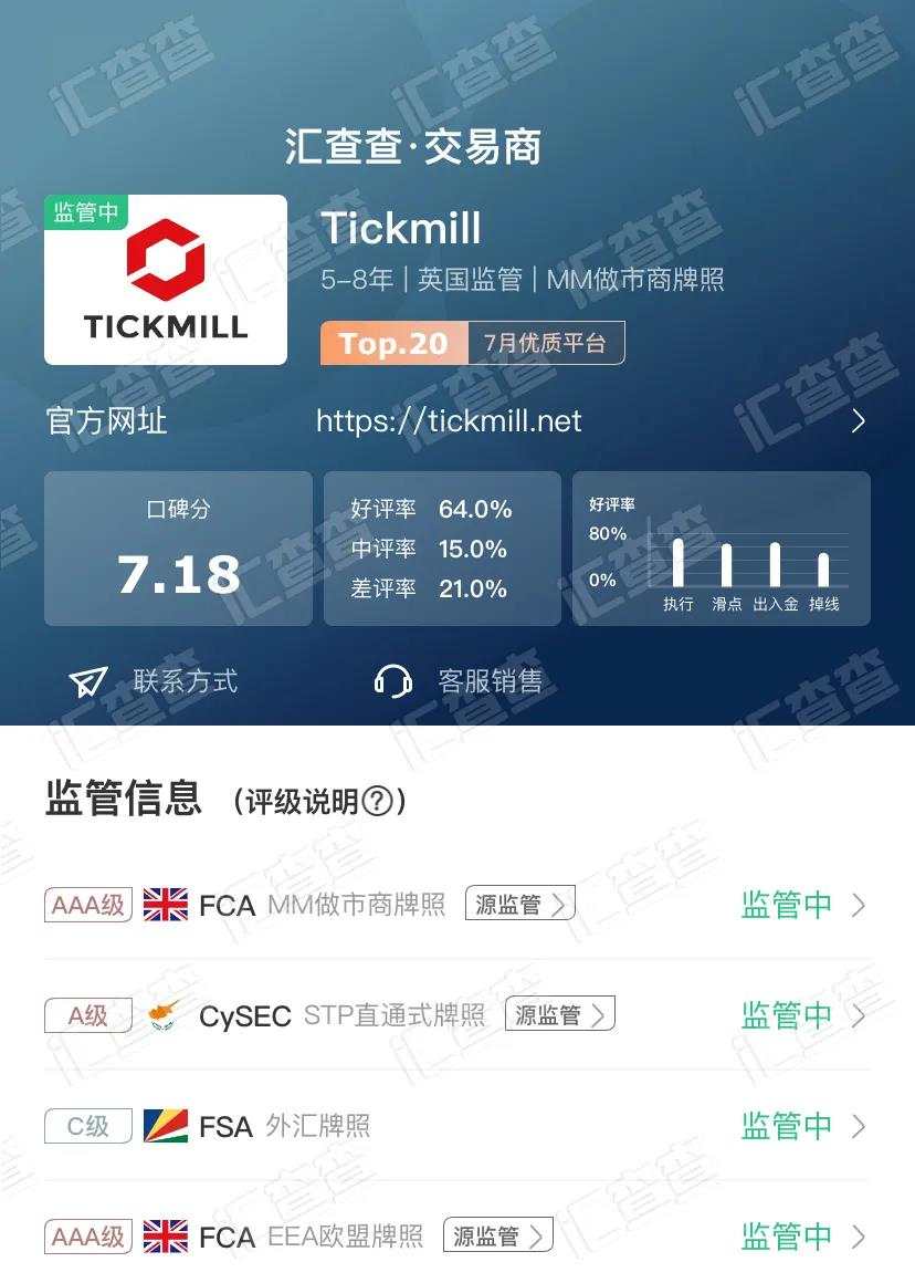 痛心！骗局升级，汇友深陷“亏损局”损失14万