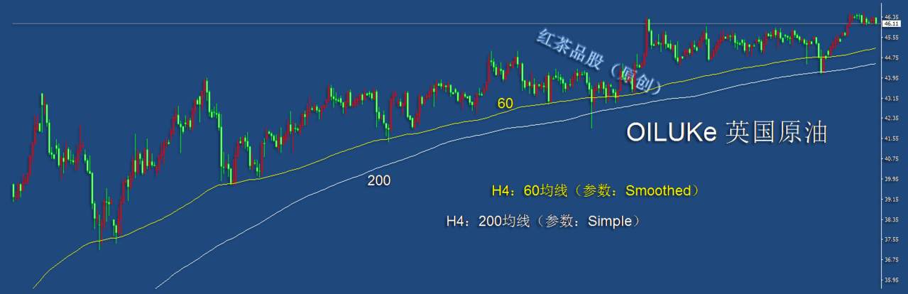 8.27夜盘：黄金上涨受阻，白银冲高回落，原油晚间跳水