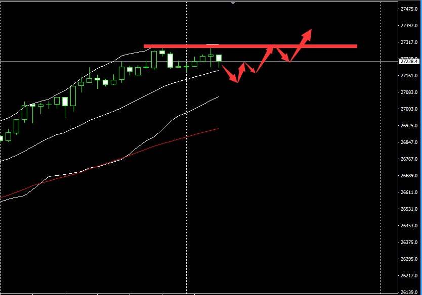 SMFX【汇市晚评】2020.08.06丨黄金面临调整风险 英银决议震撼来袭