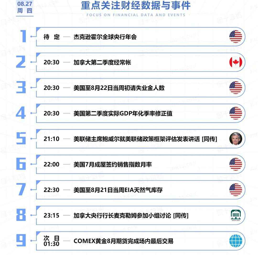 恒指8.18日建议分享