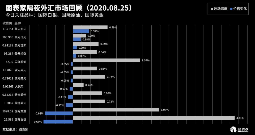 【WisunoFX斯瑞 技术图表】今日交易策略提醒