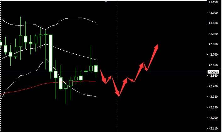 SMFX【市场早评】2020.08.14丨美元指数连续下跌 黄金欧元震荡走高