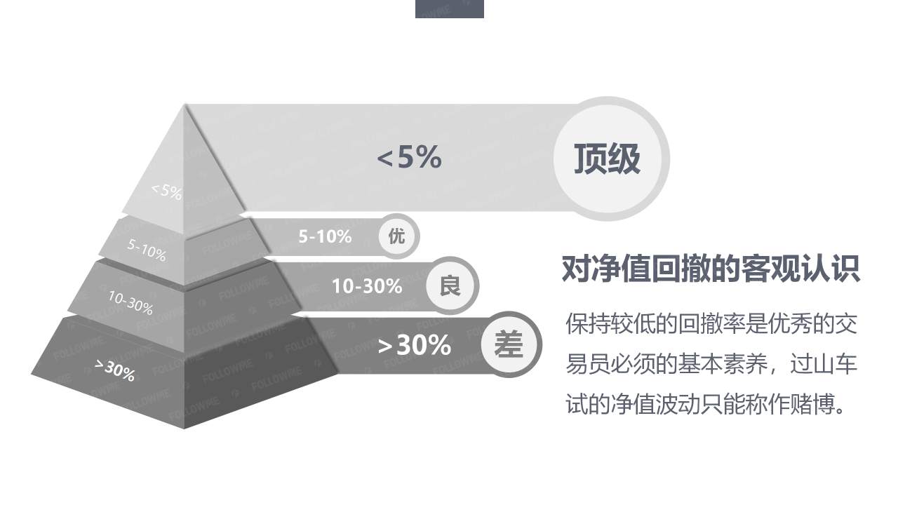 演讲内容公开！从这里弥补没有到现场的遗憾！