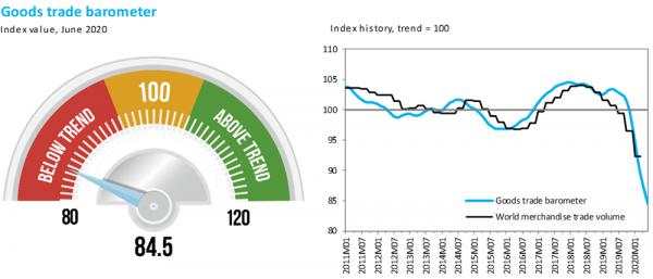 Focus Turned to Swiss Franc Selloff While Dollar Stabilizes Mildly