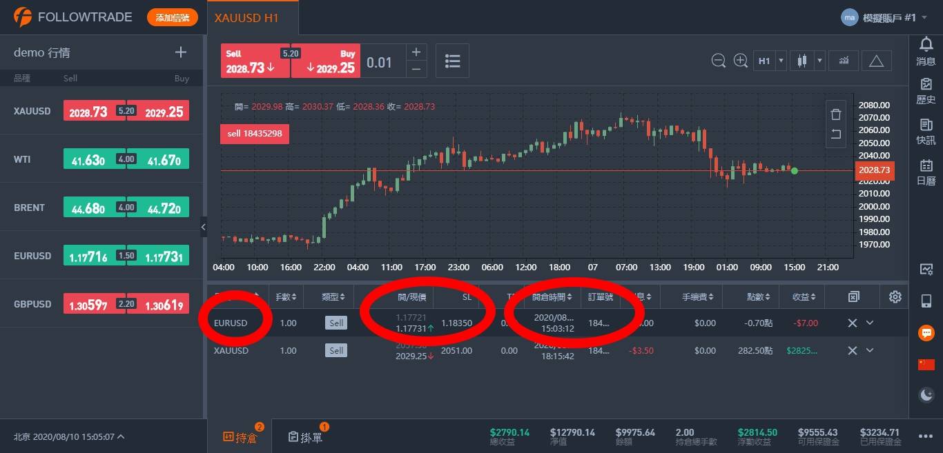 因為選繁體中文關係~~交易系統跳成XAU/USD