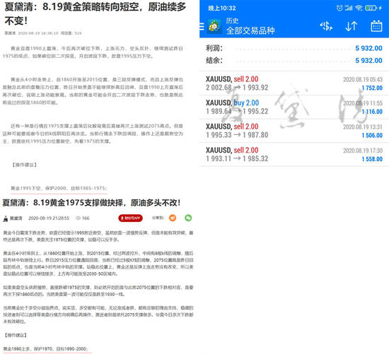 夏黛清：8.20黄金稳健短多是为上策，原油迎多而上！