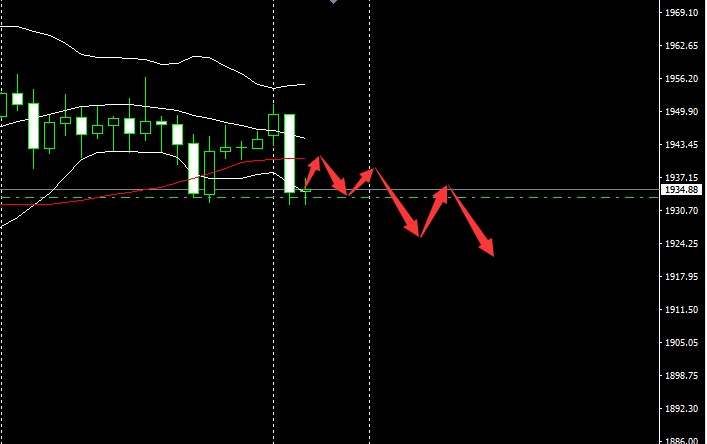 SMFX【市场早评】2020.08.17丨恐怖数据波澜不惊 黑色星期五未出现