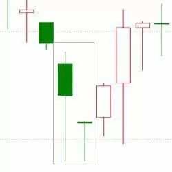 玉舒盘金：金银市场行情高涨，教你10种做多形态盈利你也行！