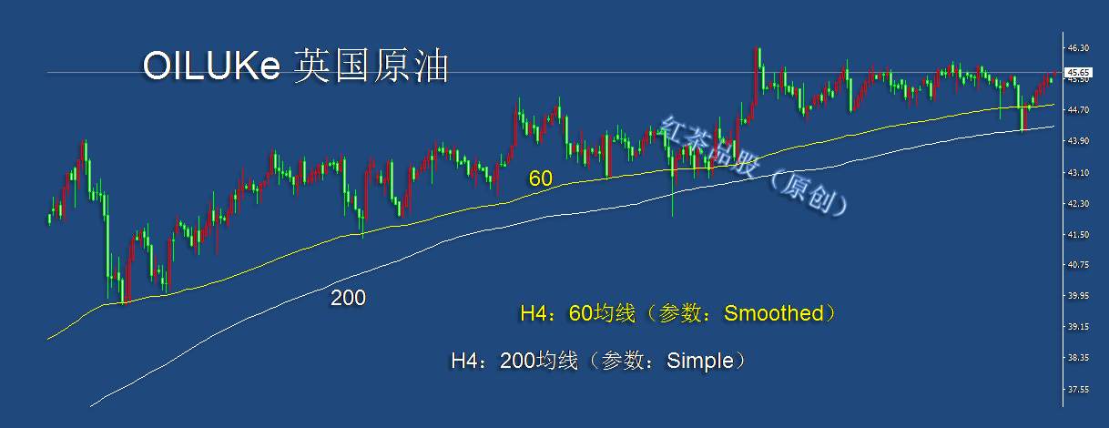 8.25早茶：美元指数探底回升，黄金、白银再受打压