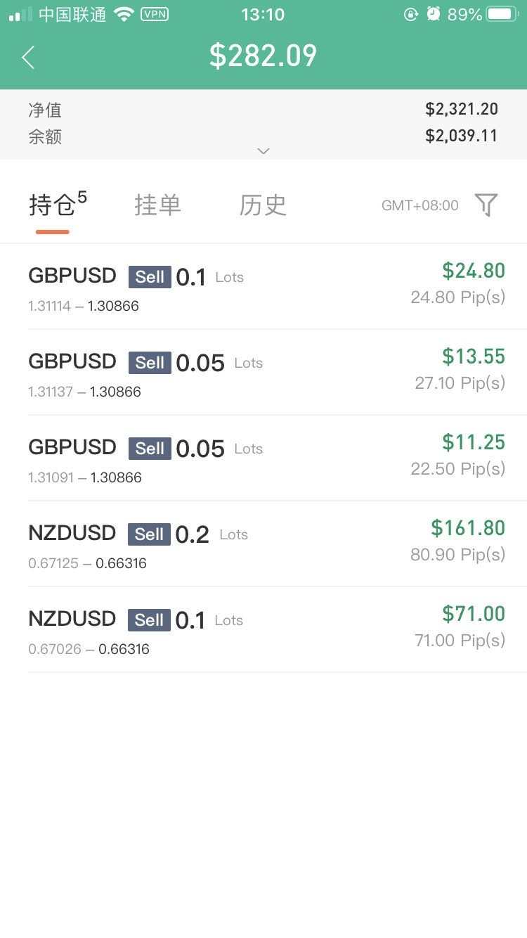 7月走好，8月你好！！！！