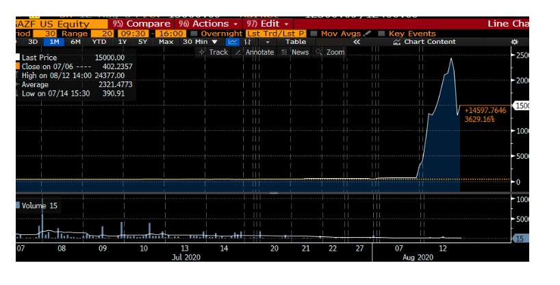 A financial-markets whodunit is rocking the exchange-traded world