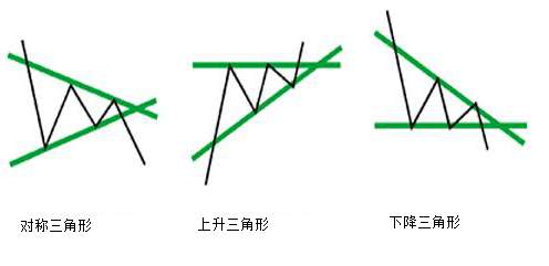 【ATFX独家分析】黄金大行情背后，隐藏着一大重要交易策略！