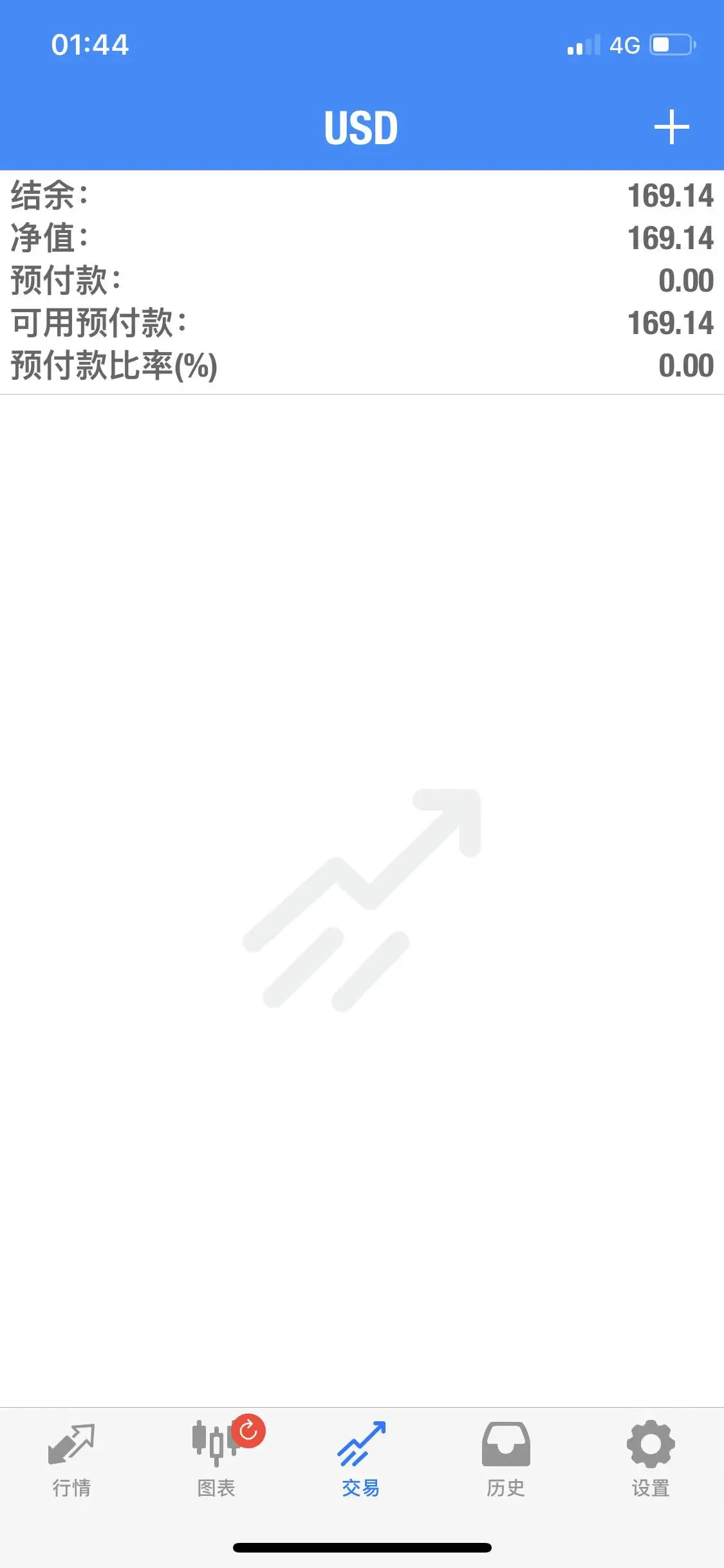 feed image