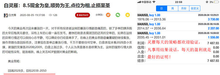 白灵雁：8.6黄金强弱分水岭2028，顺势而为即可
