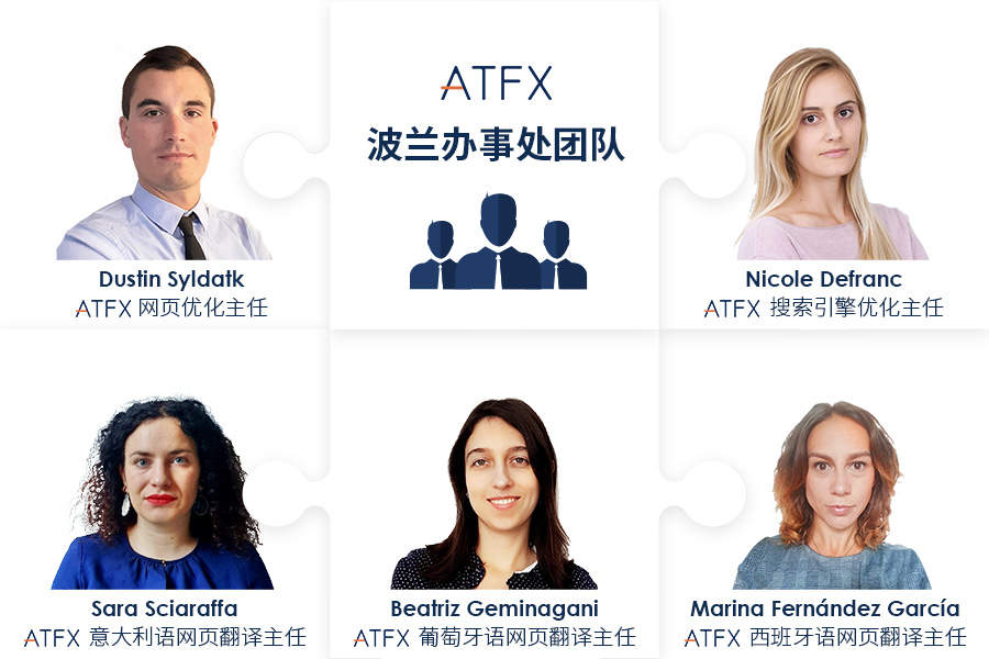 ATFX波兰办事处正式成立，欧洲业务拓展再进一步
