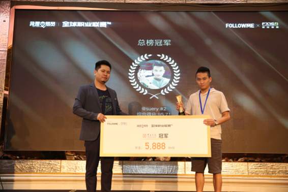 《我是交易员》全球职业联赛S6赛季硬核颁奖礼-共同见证最高荣誉！