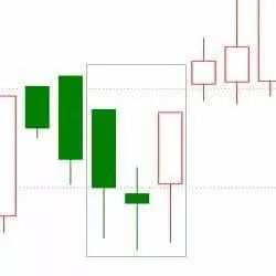 玉舒盘金：金银市场行情高涨，教你10种做多形态盈利你也行！