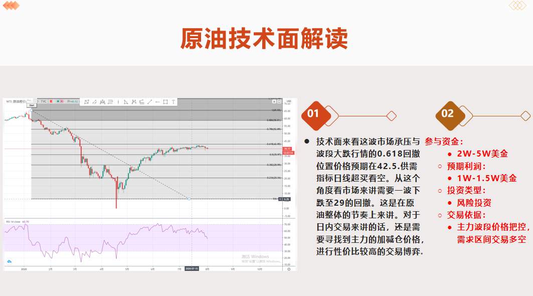 金市大鲤：第八期月交易计划布局
