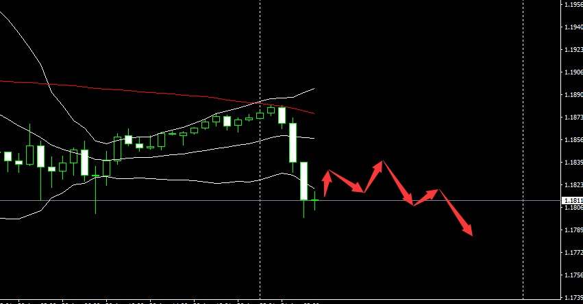 SMFX【市场晚评】2020.08.21丨金价重回下跌节奏  原油多头无力回天