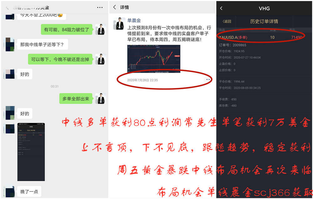 单晨金：投资黄金白银的你本想满载而归！为何结果却是套单亏损？