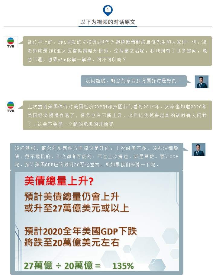 第二十一期TVB《投资Z世代》：美债与量化宽松