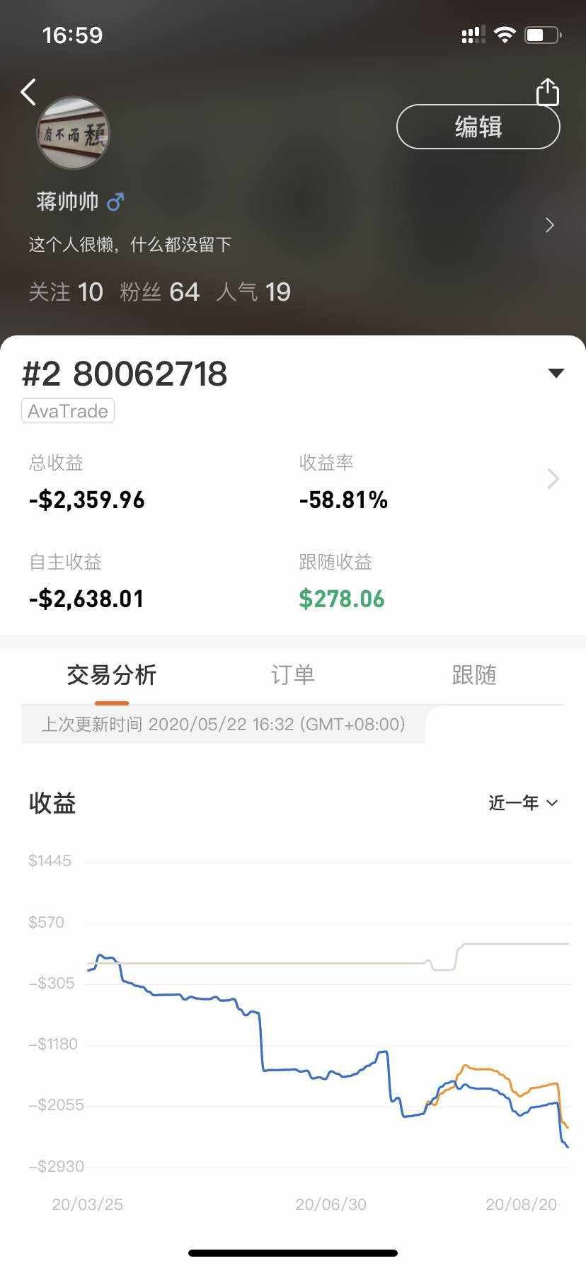爆仓小王子前来报道