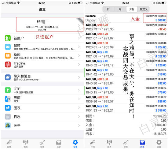 白灵雁：8.30下周一黄金开盘走势策略，黄金还能涨么