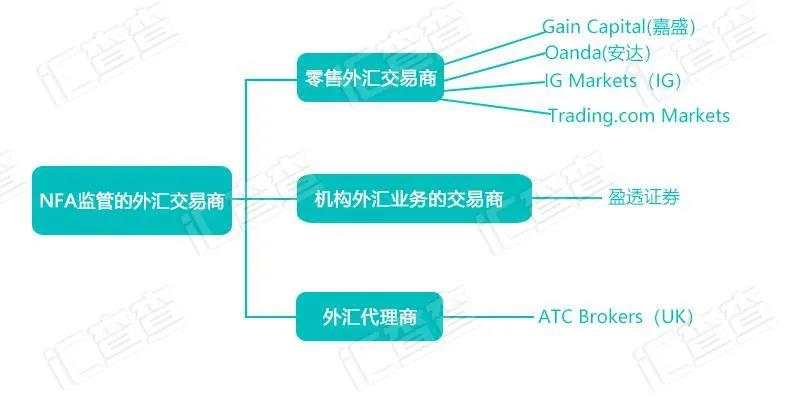 别撤晚了?卫杰资本惊现“跑路预警”!