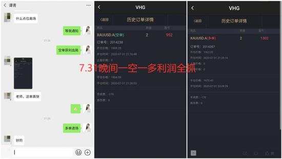 舒鑫欢：黄金一周指导总结，单周获利50W，带领4名学员翻仓