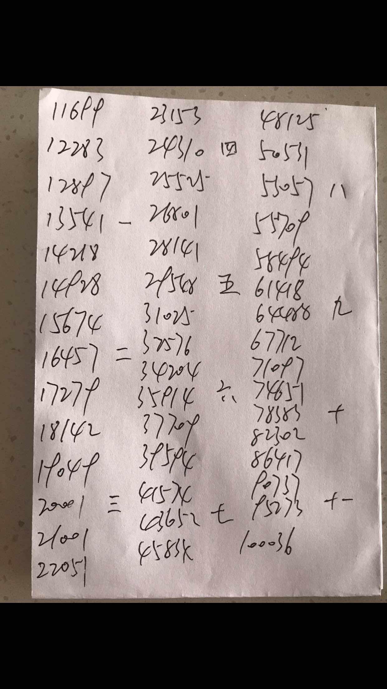 45周十倍复利计划之第三周