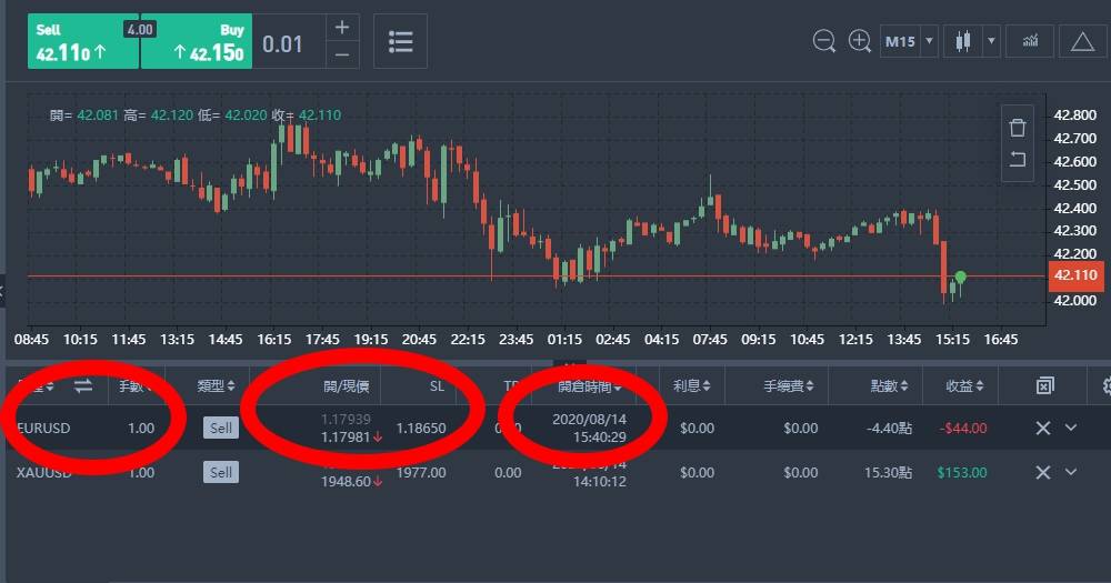 空歐元~1.1795~~下看1.1650之下