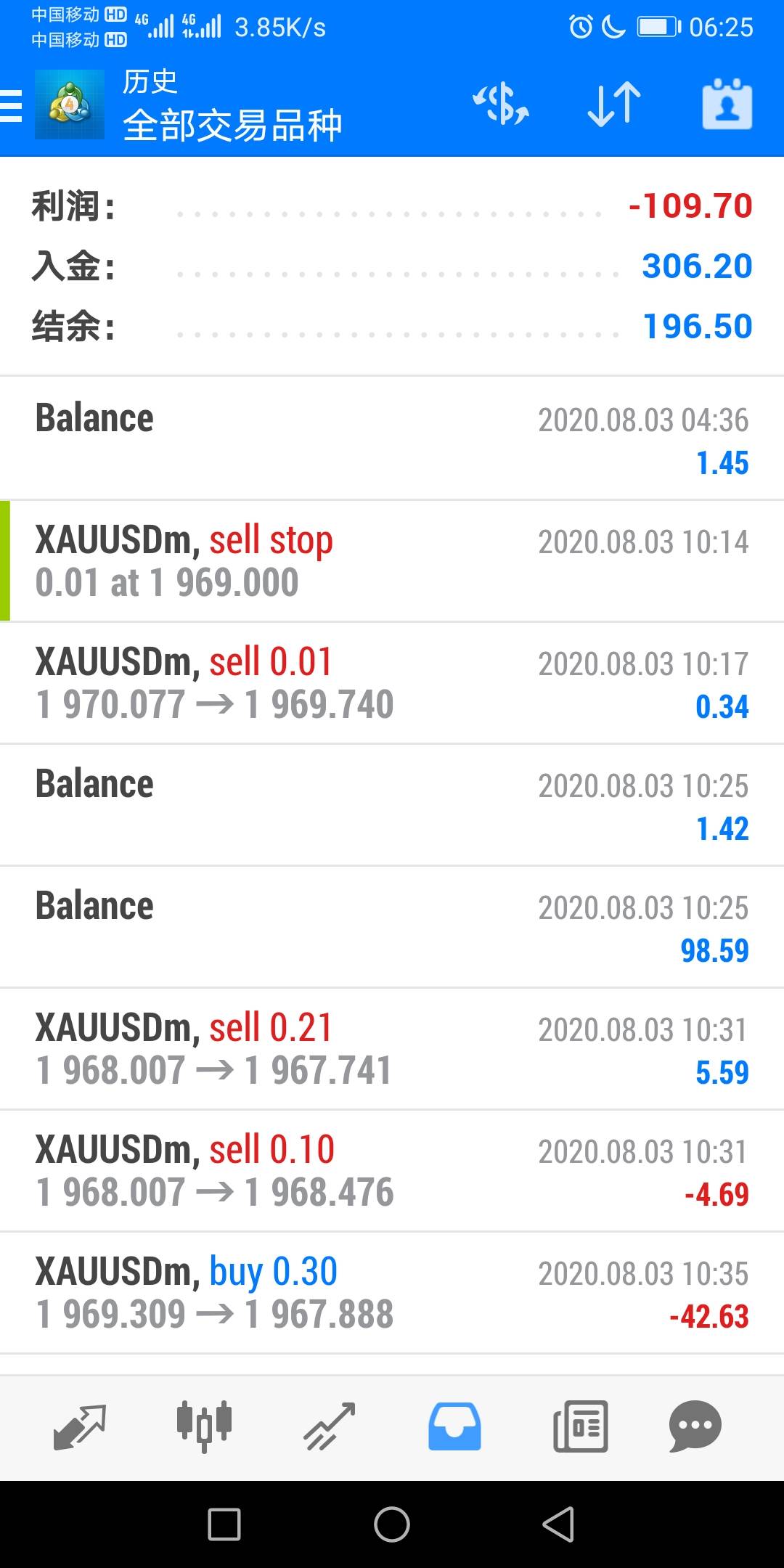 为什么我说是50做到了1000?