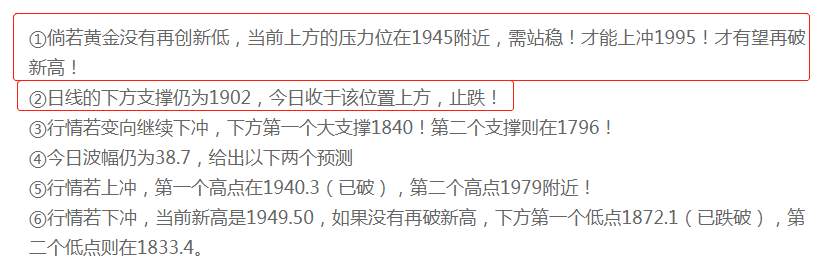 FX123早评：黄金后半夜果然发力！接下来如何布局！
