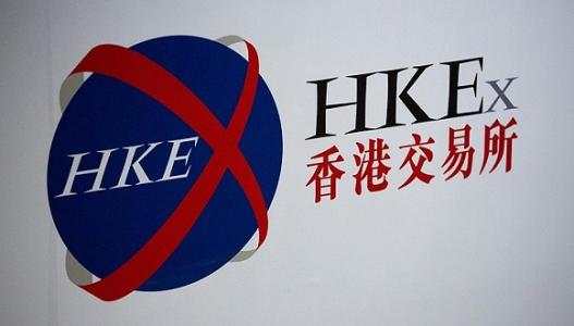 如何看恒指k线图？学会让你少走弯路
