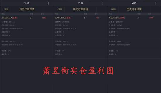 萧昱衡：非农之夜亏损甚至爆仓？盈利需要正确的选择！