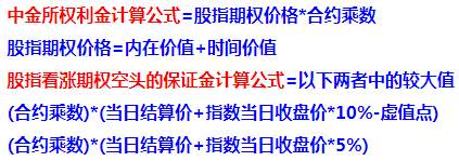 沪深300股指期权交易一手多少钱权利金和保证金怎么计算