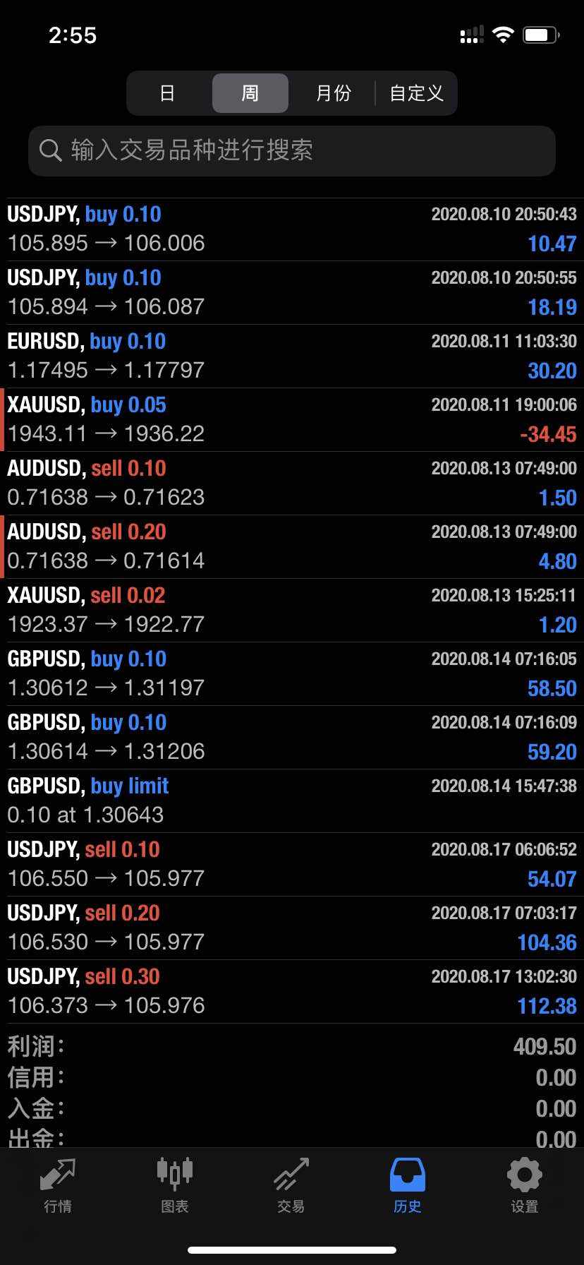 feed image
