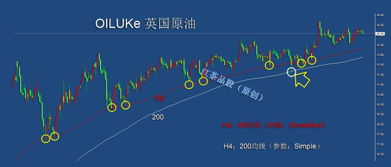 8.13夜盘：黄金、白银大幅度反弹，国际原油全天横盘震荡