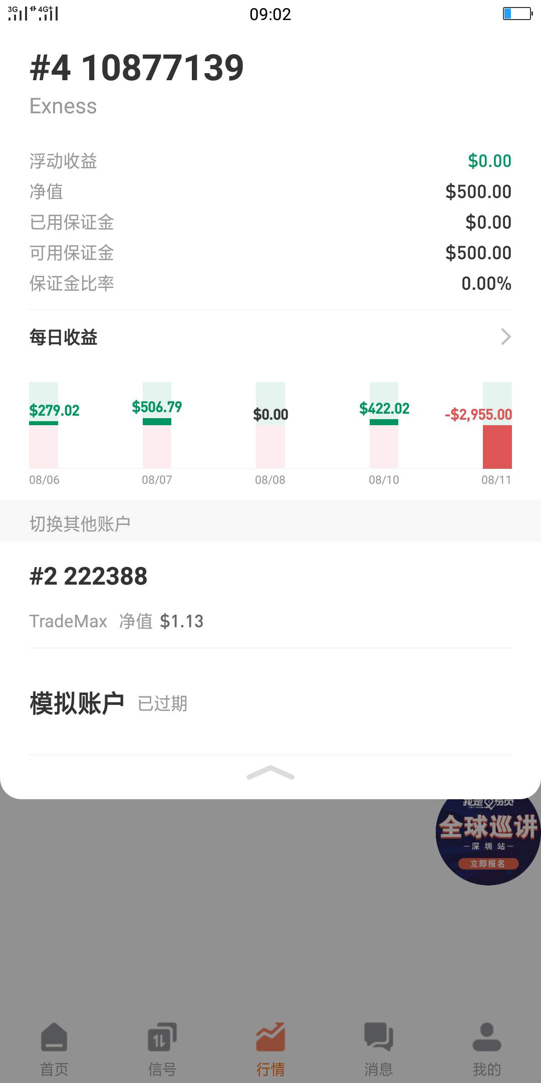 feed image