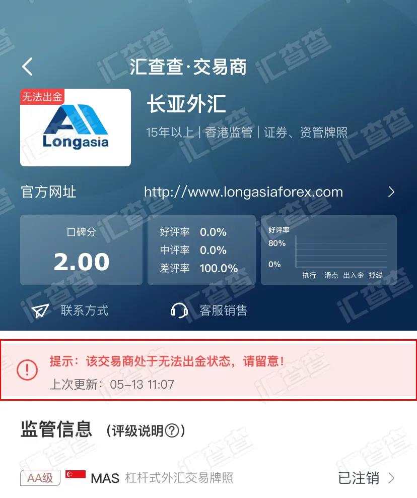 长亚外汇现逆天操作，随意换监管能入金不出金