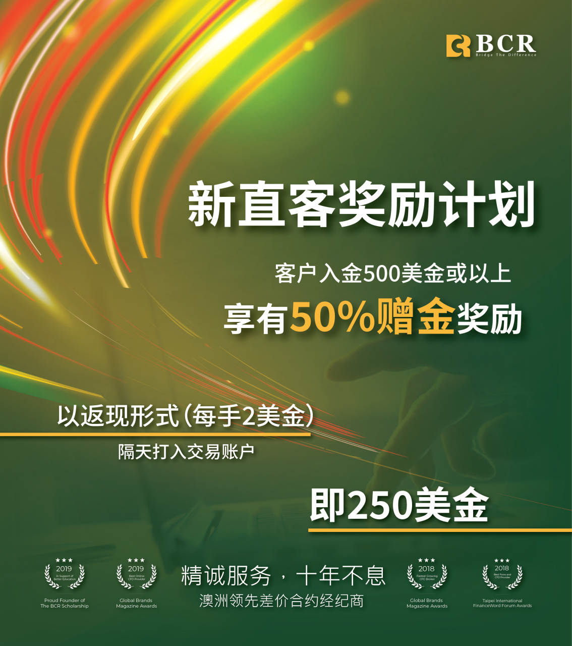 百汇新直客奖励计划，客户入金现享有50%赠金奖励，机不可失！