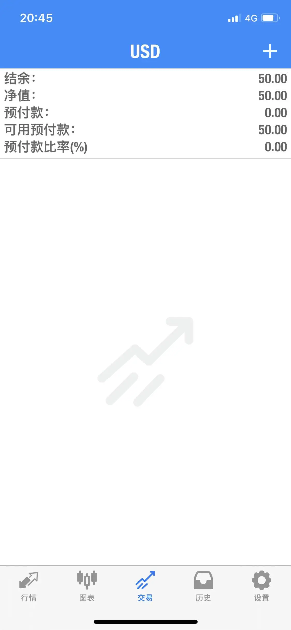 feed image