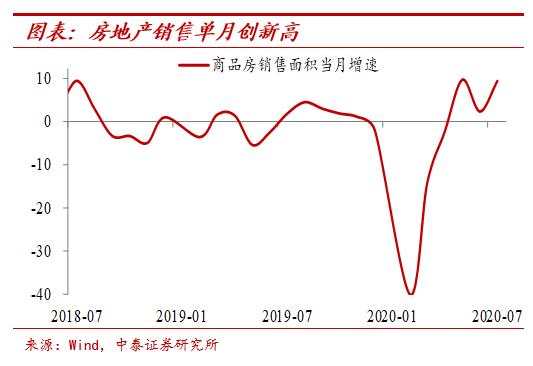 纸币泛滥大时代：寻找类黄金资产