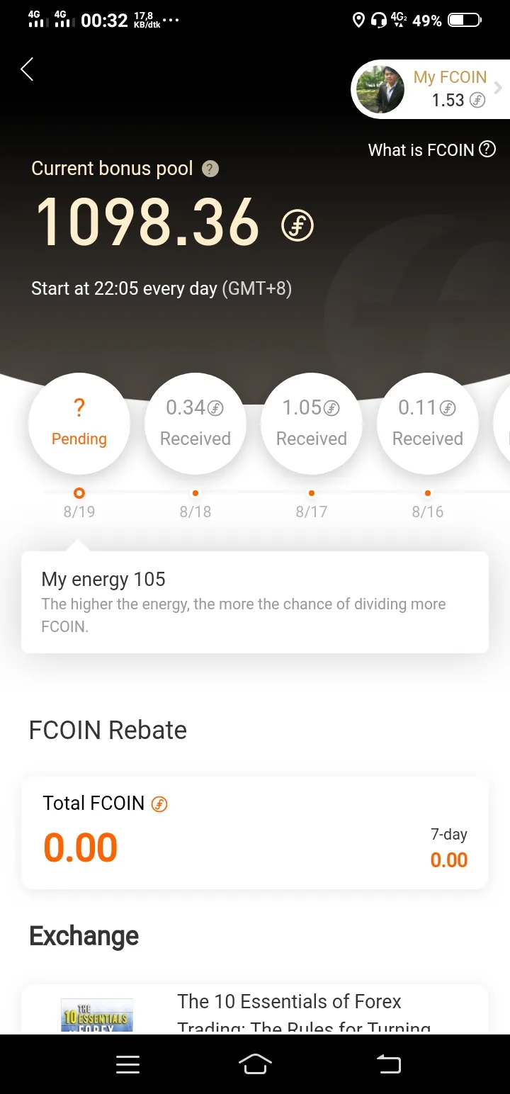 feed image