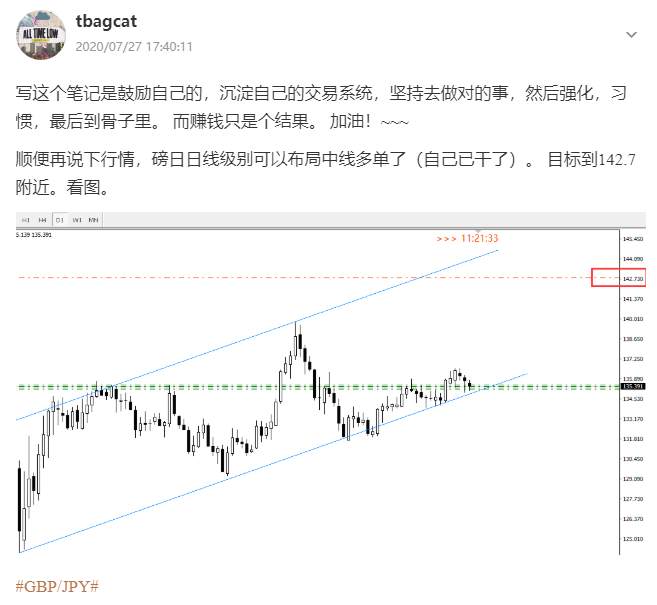 交易继续，日记继续