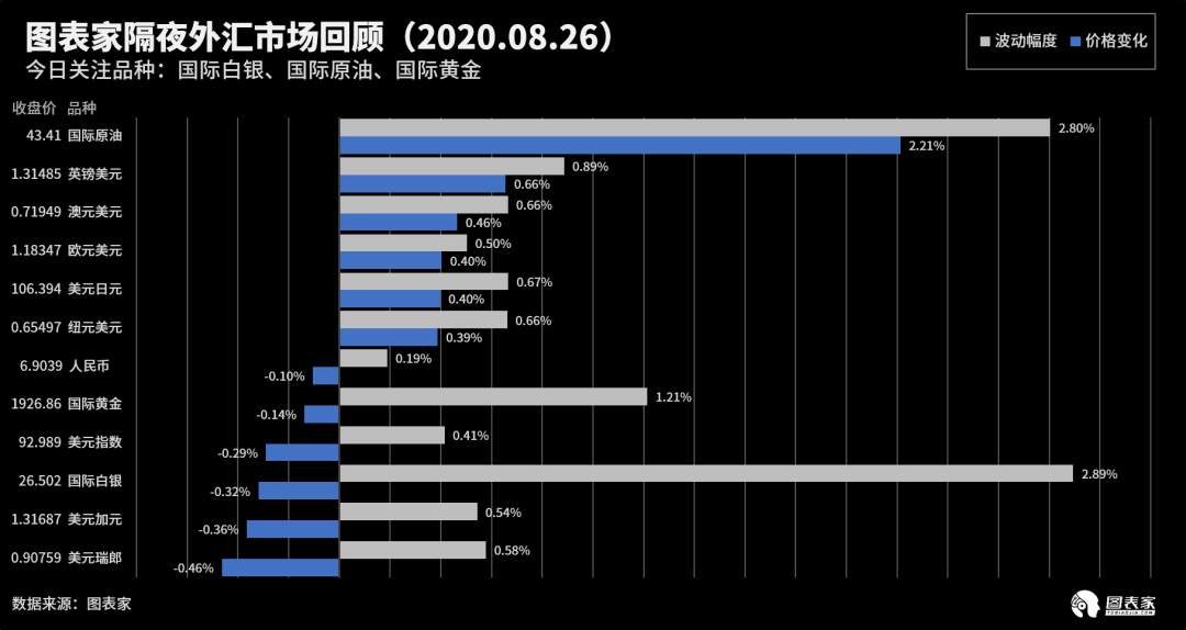 【WisunoFX斯瑞 技术图表】今日交易策略提醒