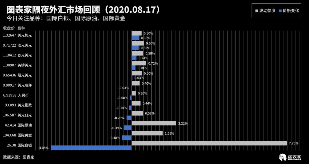【WisunoFX斯瑞 技术图表】今日交易策略提醒